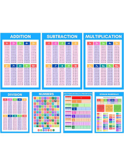 ARITHMETIC CHART SET OF 7